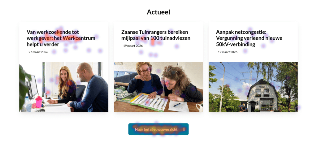 Drie nieuwsberichten binnen een gemeente. De meeste mensen klikken om de titel om het nieuwsbericht te openen, maar sommige klikken op de afbeelding. Die moet dus ook aanklikbaar zijn. Dit soort bevindingen komen naar voren door heatmapsonderzoek.